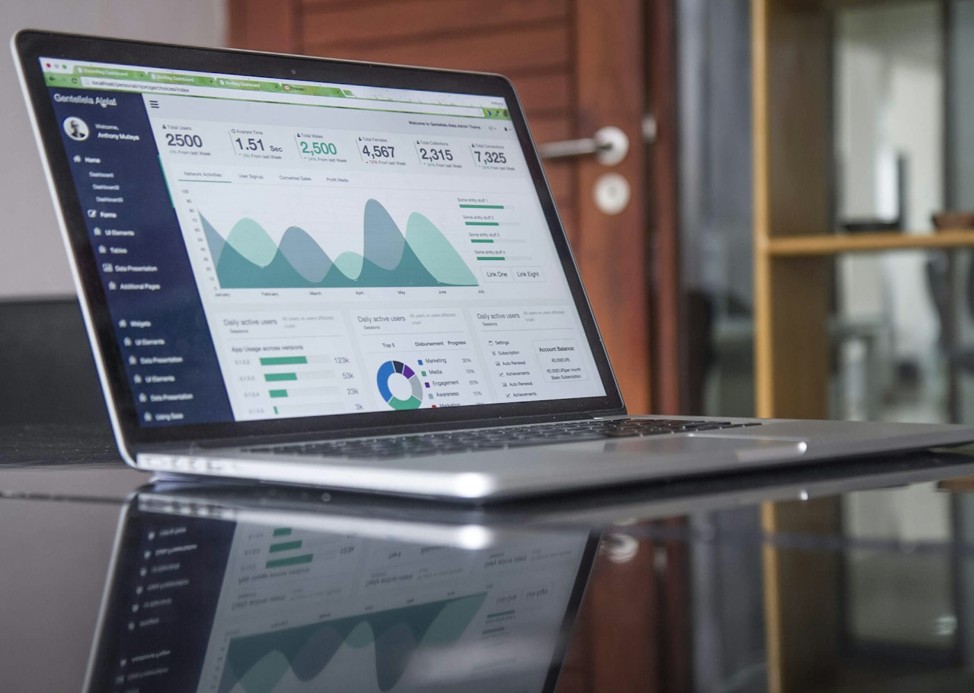 Process analytics